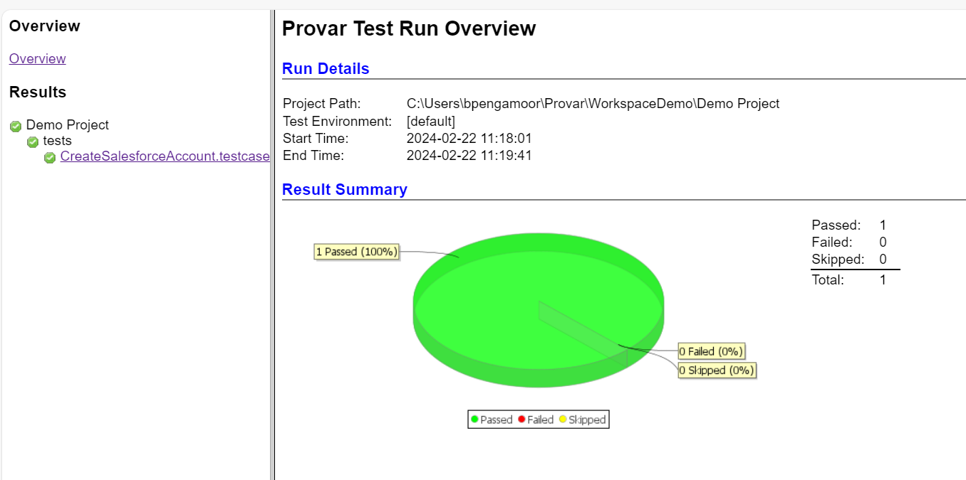 Apache Ant With Provar Automation Tool - ABSYZ