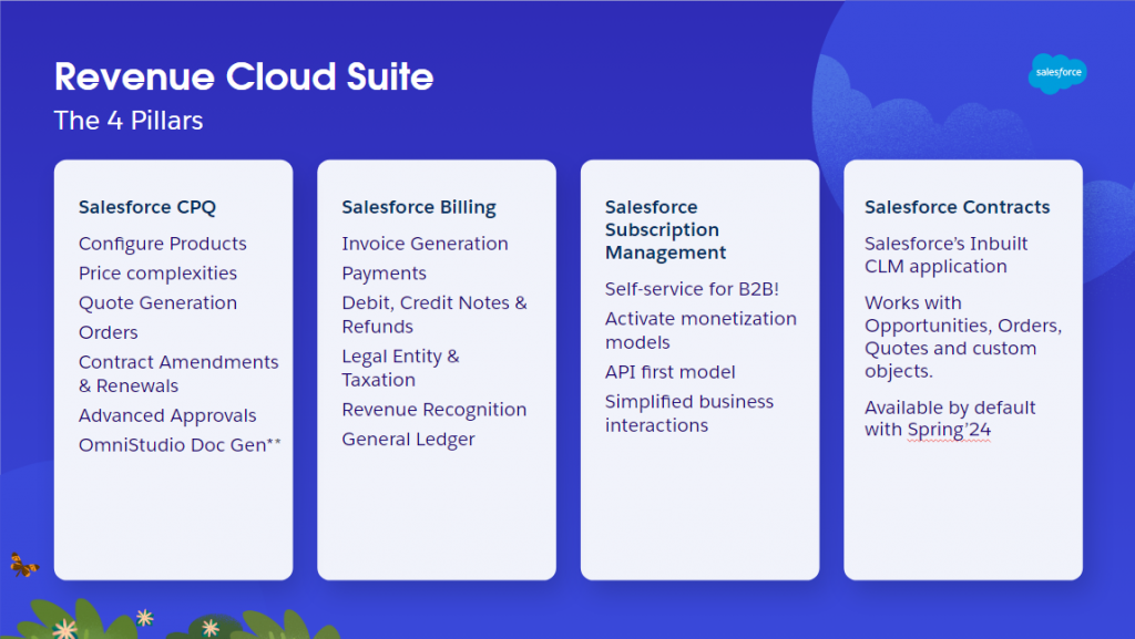 revenue cloud 4 pillars