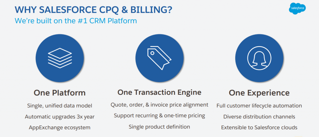 why salesforce cpq and billing