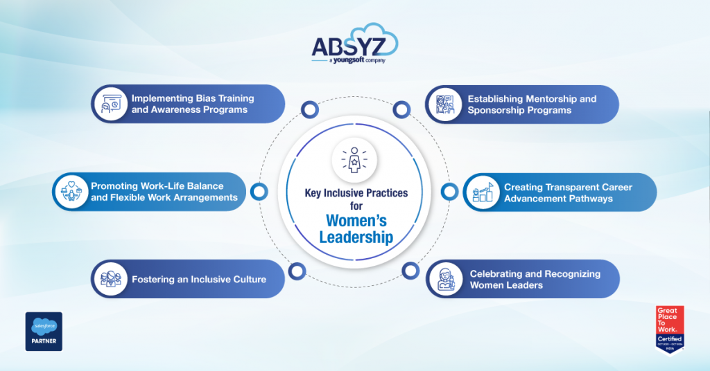 key inclusive practices for women leadership