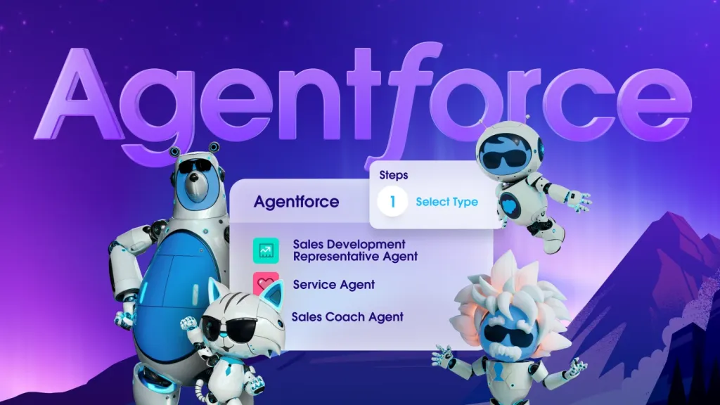 Salesforce Agentforce